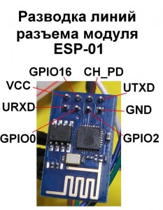 ESP8266EX - пара слов о платформе